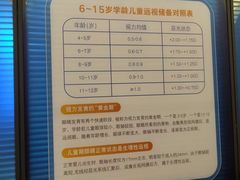-昆明普瑞眼科医院·近视手术(龙泉院区)