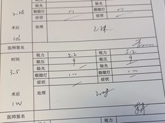 -黑马眼科·近视手术