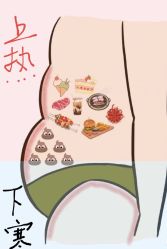 -Fundi张玉珊修身堂·indiba·BTL科技瘦身