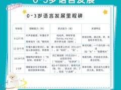 -辰星儿童成长空间(辰星早教东原1891校区)