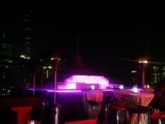 -罗斯福色戒酒吧(外滩店)