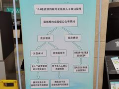 -中国中医科学院望京医院(院本部)