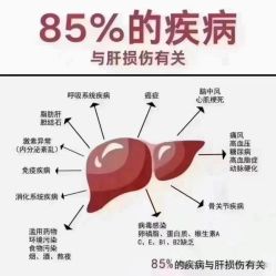 点击看大图 -雅曼妮spa美容养生