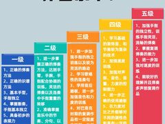 -刘健艺术钢琴学校·专注钢琴教育25周年(徐家汇校区)
