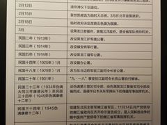-齐齐哈尔市博物馆