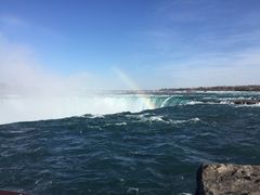 景点之尼亚加拉大瀑布-马蹄瀑布