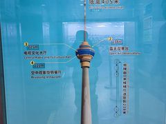 -中央广播电视塔