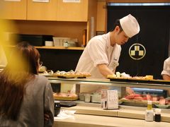 -梅丘·寿司の美登利(银座店)