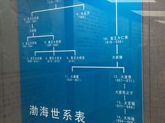 -东北民族民俗博物馆