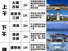 -大理洱海