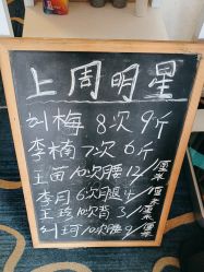 -瘦立方身材管理中心