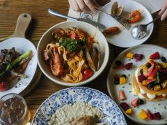 -Money Shops(愚园路店)