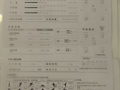 -优享健身(物美圣熙8号购物中心店)