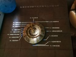 -世界恐龙谷