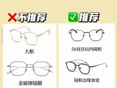 -罗伯特眼镜·蔡司官方授权(前海桂湾店)