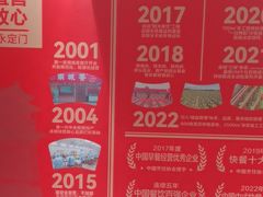 -南城香(四路通店)