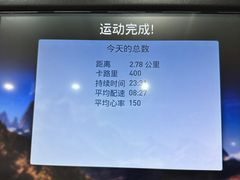 -一兆韦德健身(古美店)