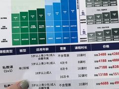 -广州热雪奇迹