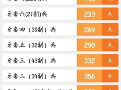 -杭州口腔医院(城西院区)