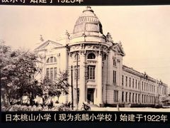 -哈尔滨规划展览馆