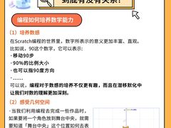 -斯坦星球AI编程·机器人科创·科学实验·信奥·思维·STEM·乐高·竞赛考级(浦东联洋广场大拇指龙阳御桥中心)