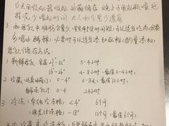 -葱妈母婴医护月嫂中心(浦东店)