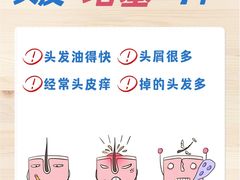 -中国农业大学(西校区)