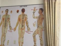 -益友堂盲人推拿正骨穴位按摩工作室