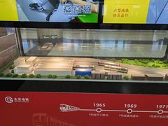 -王府井(地铁站)