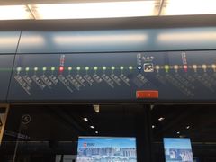 -大差市(地铁站)