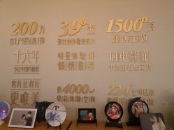 -盘子女人坊古装写真摄影(厦门总店)