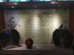 -九江双蒸博物馆