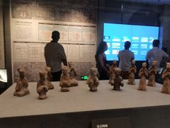 -洛阳古墓博物馆