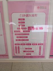 -五洲妇儿医院