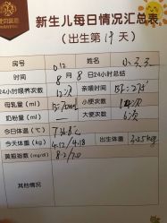 -爱贝蕊恩韩式月子会所(宝安店)
