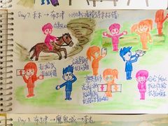 -煲来饱去冷水鱼
