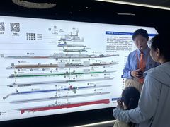 -泰达航母主题公园