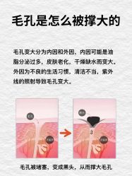 -Deeplus+韩国皮肤管理한국피부관리·C:Lab肌肤实验室