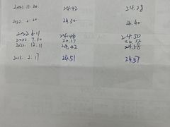 -天津大学爱尔眼科医院(天津总院)