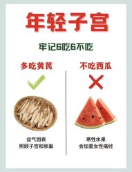 -Fundi张玉珊修身堂·indiba·BTL科技瘦身