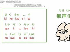 -帝京日语(春熙路旗舰校区)