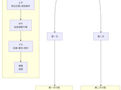 -梁子湖东篱老屋生态庄园