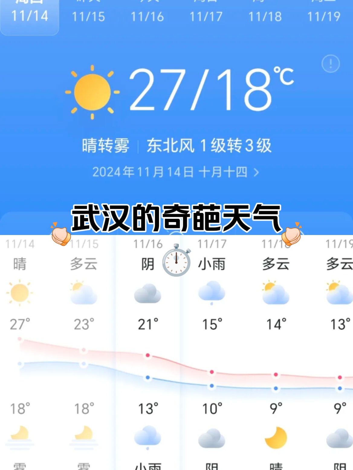 武汉今天天气预报图片