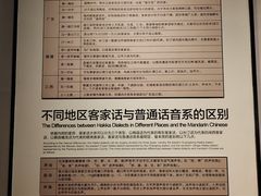 -中国客家博物馆