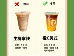 -Fundi张玉珊修身堂·indiba·BTL科技瘦身