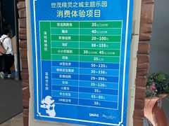 -蓝精灵乐园·世茂精灵之城主题乐园