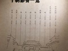 -南京市规划建设展览馆