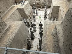 -秦始皇帝陵博物院(兵马俑)