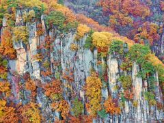 -丹东天桥沟景区