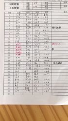 点击看大图 -歌曼丽草本减重
